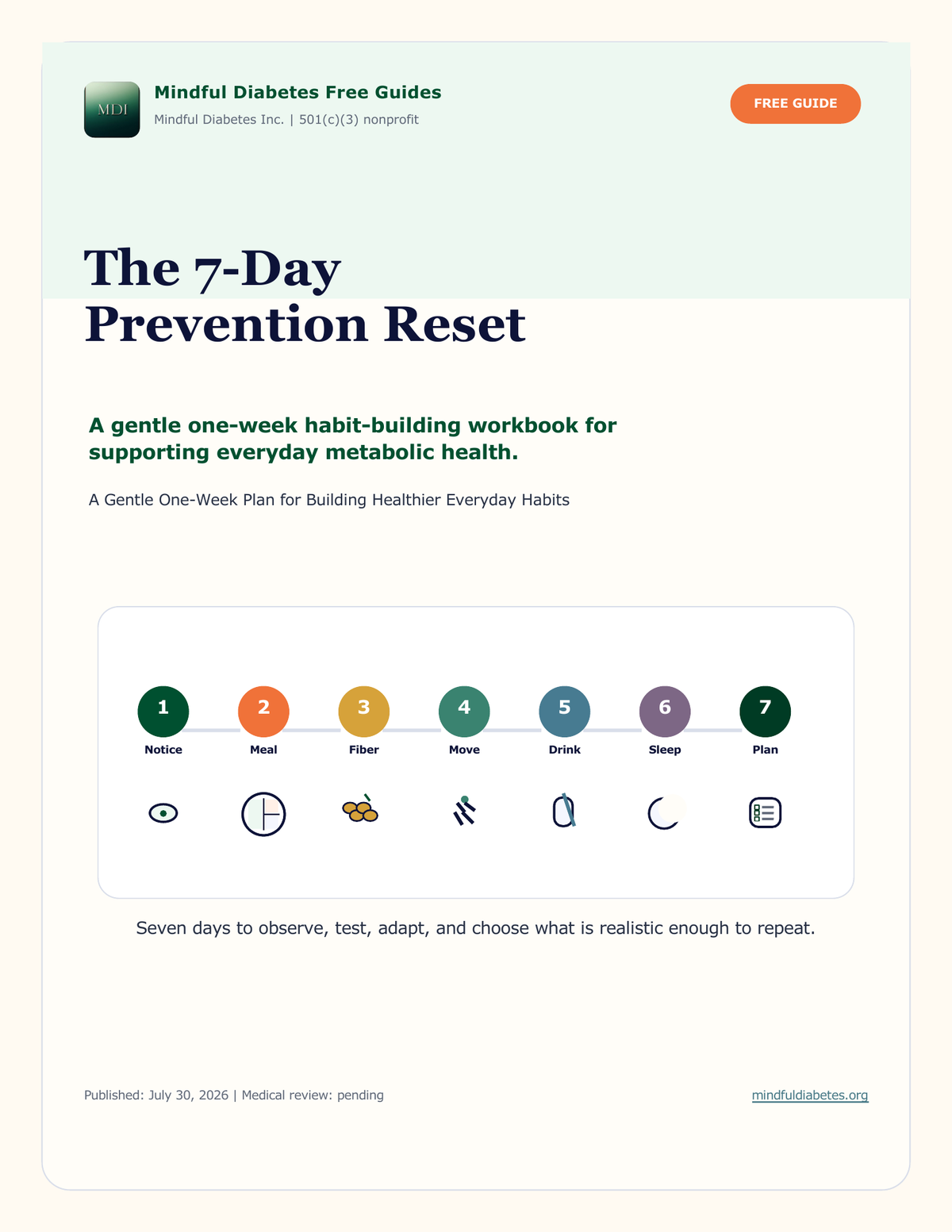 Cover preview for The 7-Day Prevention Reset free guide.