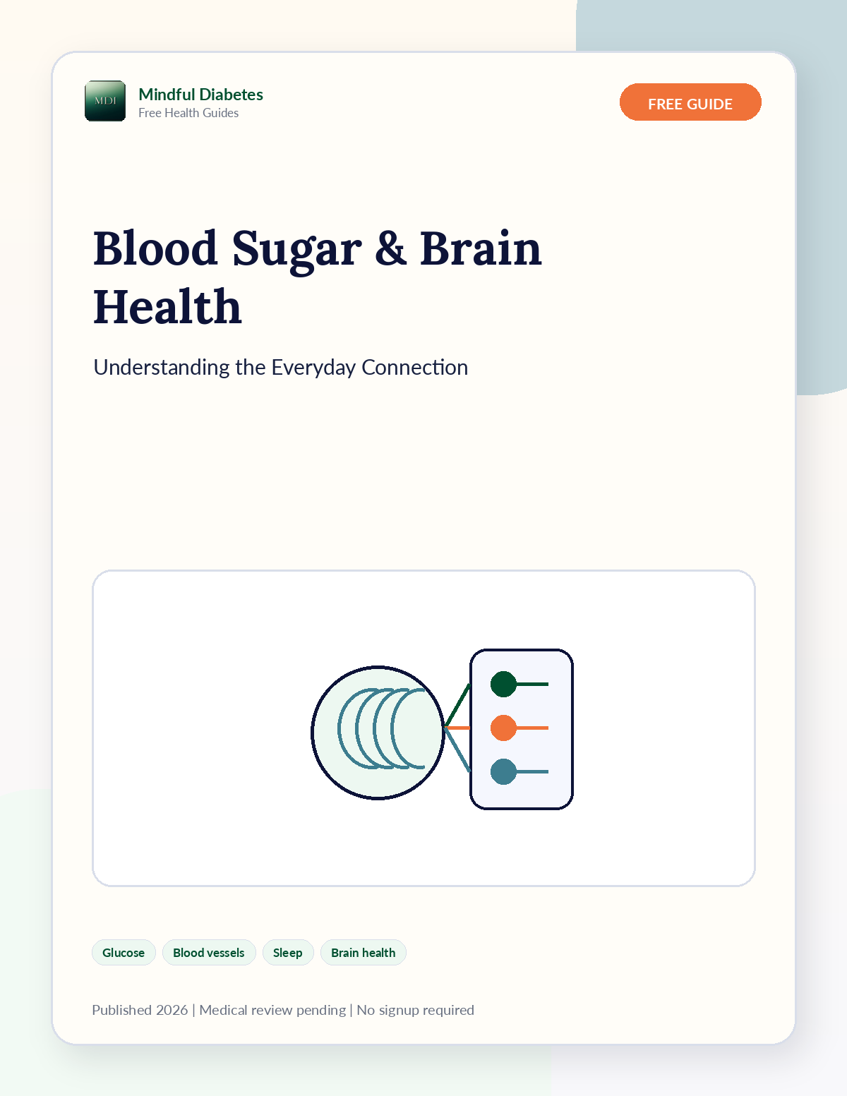 Cover preview for Blood Sugar & Brain Health free guide.