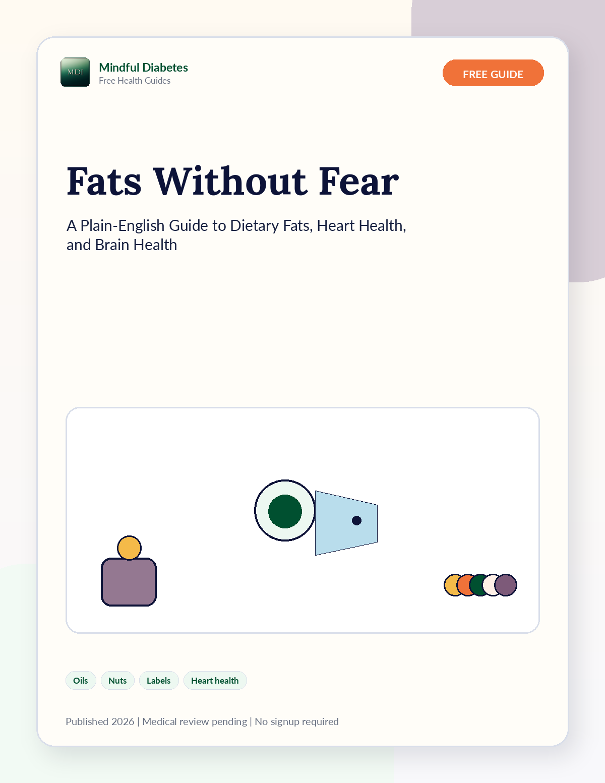 Cover preview for Fats Without Fear free guide.