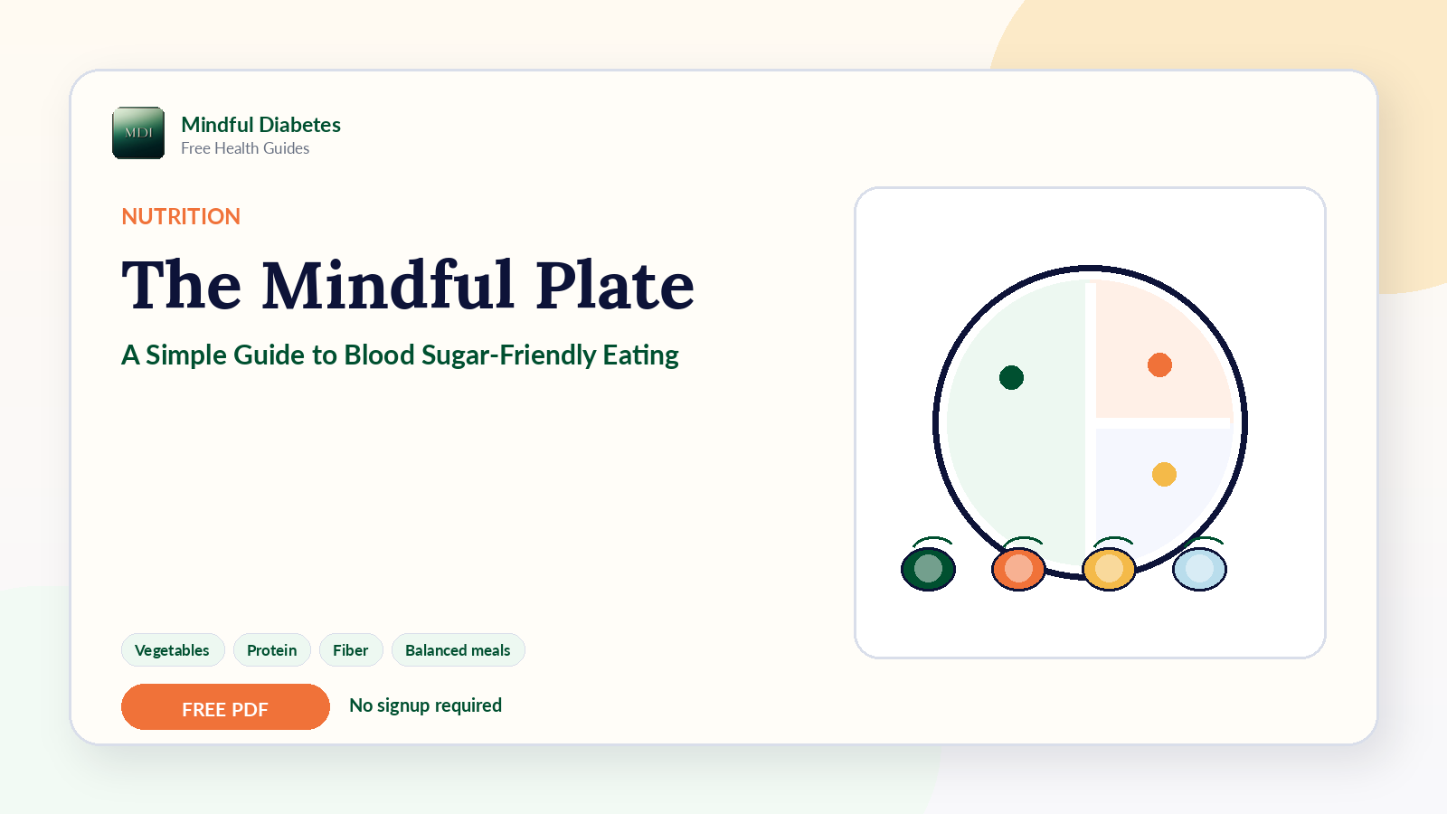 The Mindful Plate guide banner preview