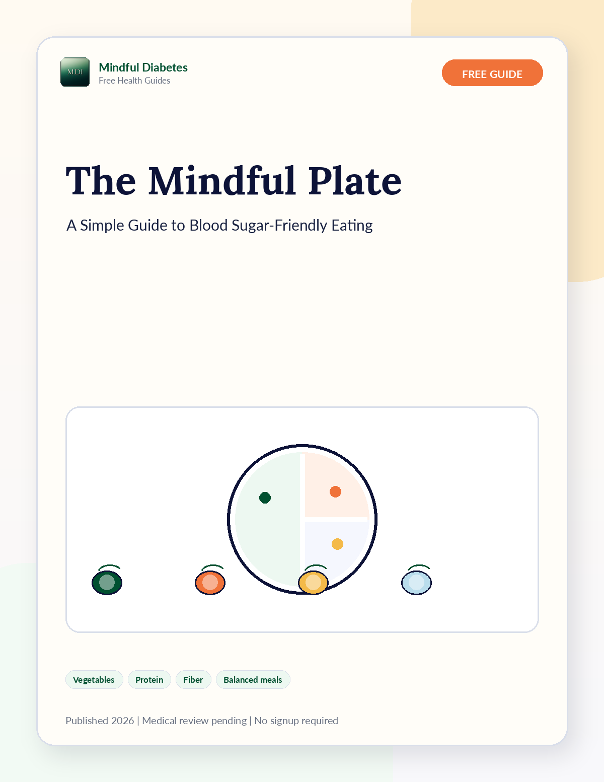 Cover preview for The Mindful Plate free guide.