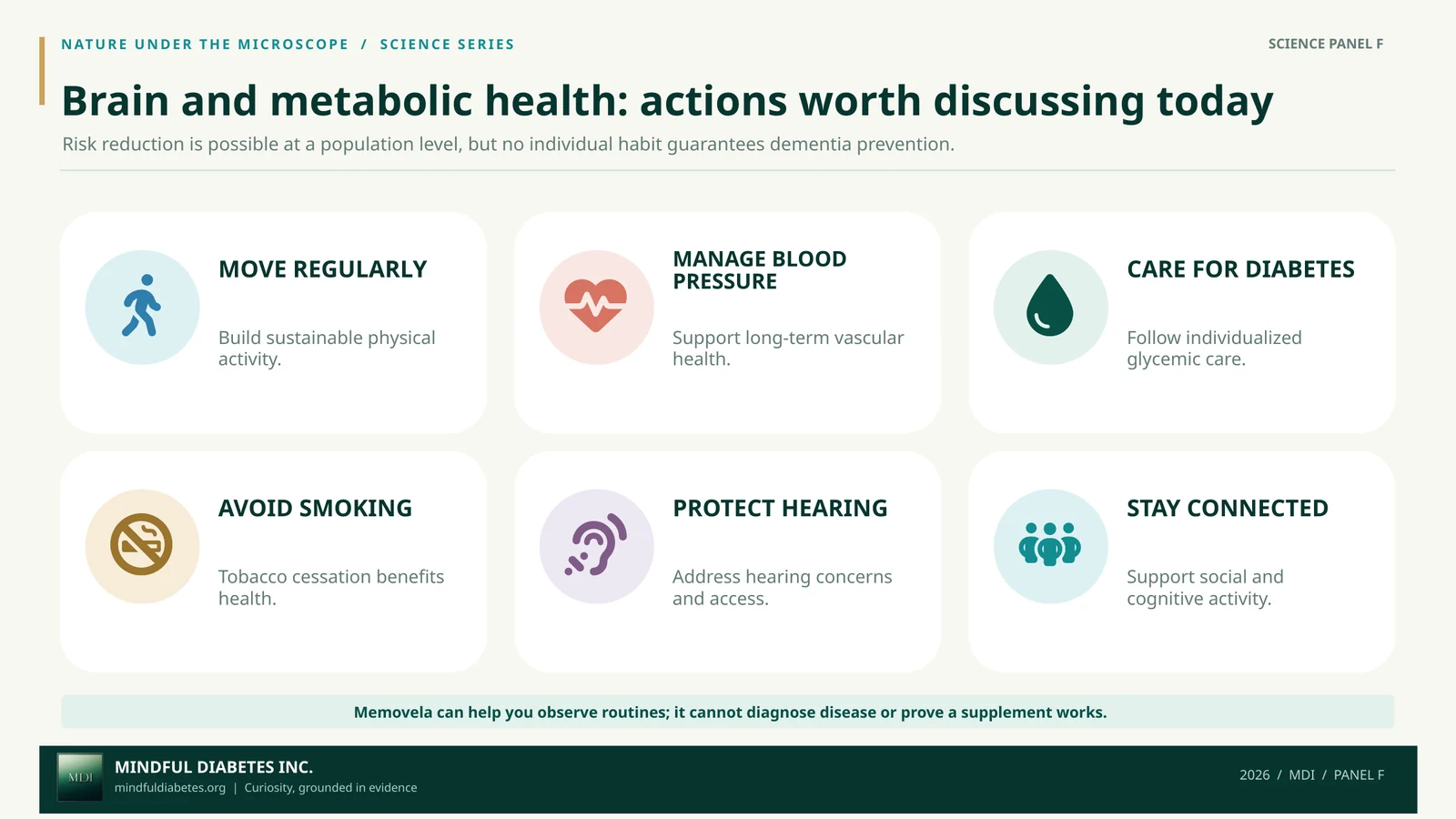 Six illustrated cards showing activity, blood-pressure management, diabetes care, smoking avoidance, hearing care, and social connection.
