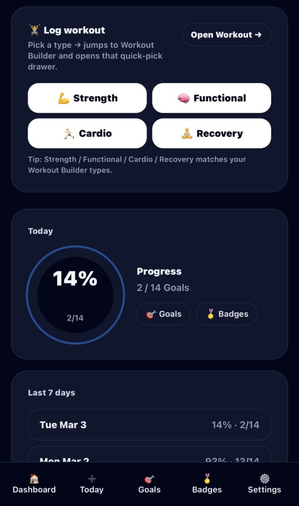 Memovela workout tracking dashboard showing strength, cardio, recovery options and daily goal progress percentage.